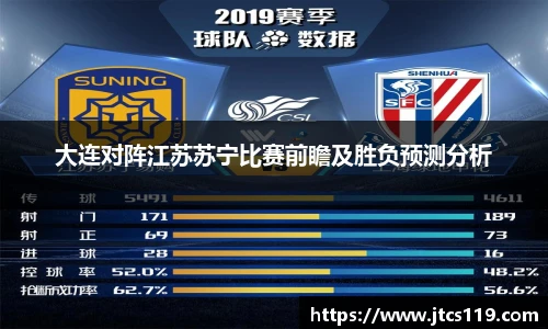 大连对阵江苏苏宁比赛前瞻及胜负预测分析